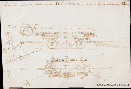 Ventura Rodríguez y Silvestre Pérez (atrib.), Apunte de unos carros, 1751, Dib14/27/54, Imagen procedente de los fondos de la Biblioteca Nacional de España