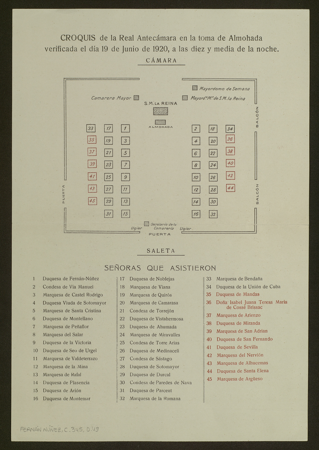 Croquis de la Real Antecámara en la toma de almohada del 19 de junio de 1920, con la relación de damas que acudieron, 19 de junio de 1920, Archivo Histórico de la Nobleza, FERNÁN NÚÑEZ, C. 345, D. 49