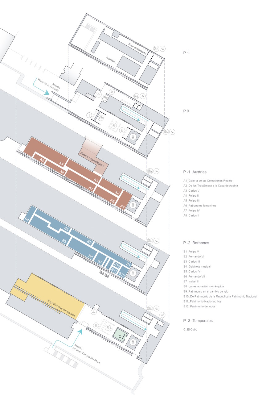 Plano del interior